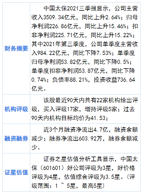 太平洋保险新险种详解