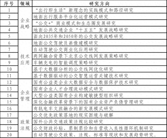 警察岗位津贴最新标准-最新公布：警察岗位补贴标准