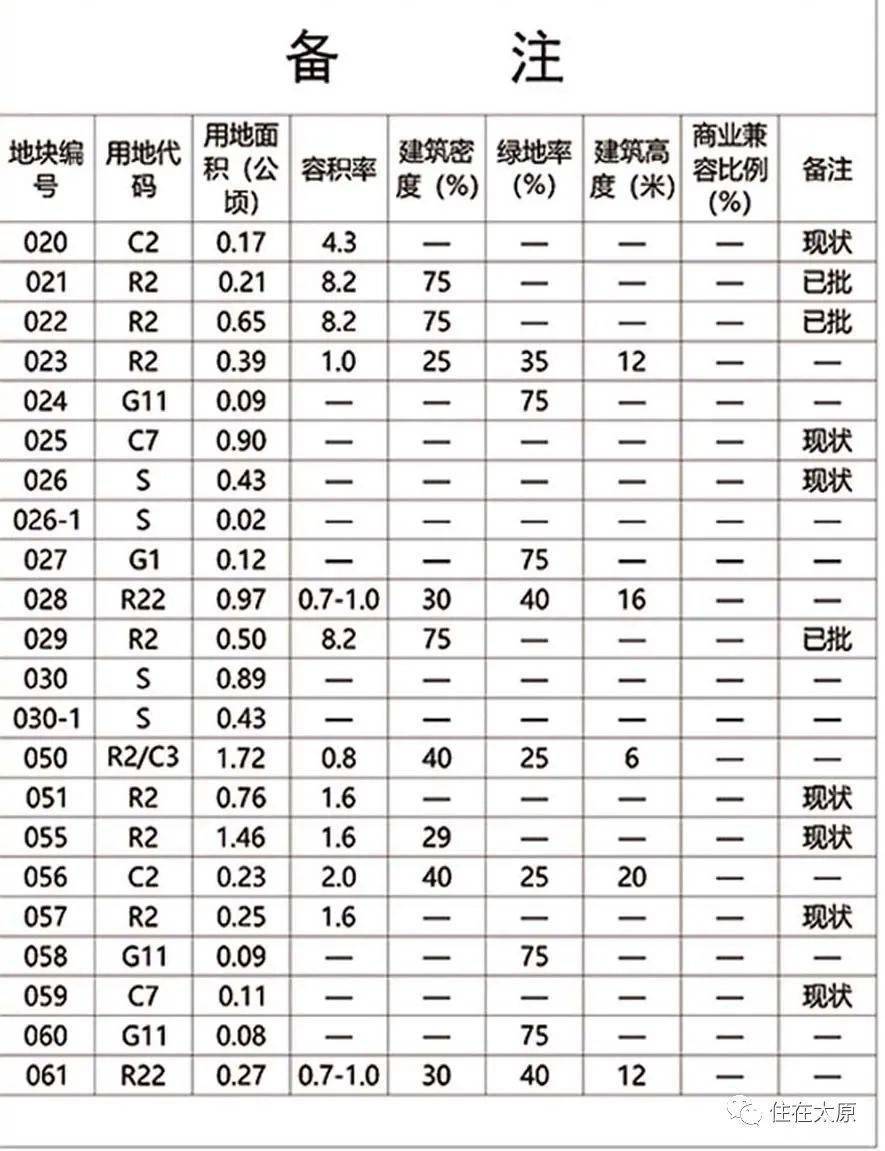 山西八建最新新闻｜山西八建最新资讯速递