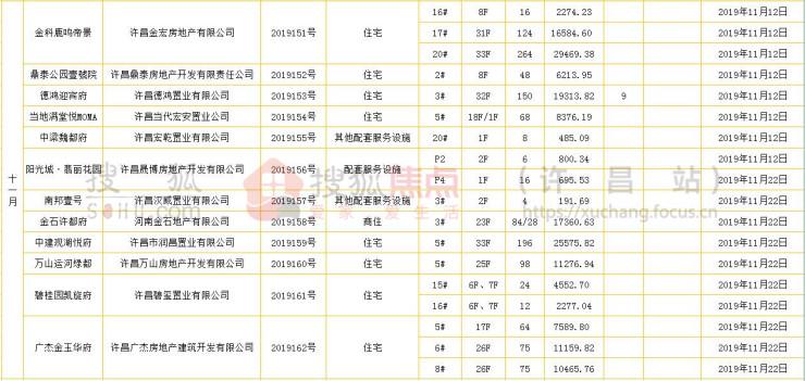 悦岛观湖价格骤降大揭秘