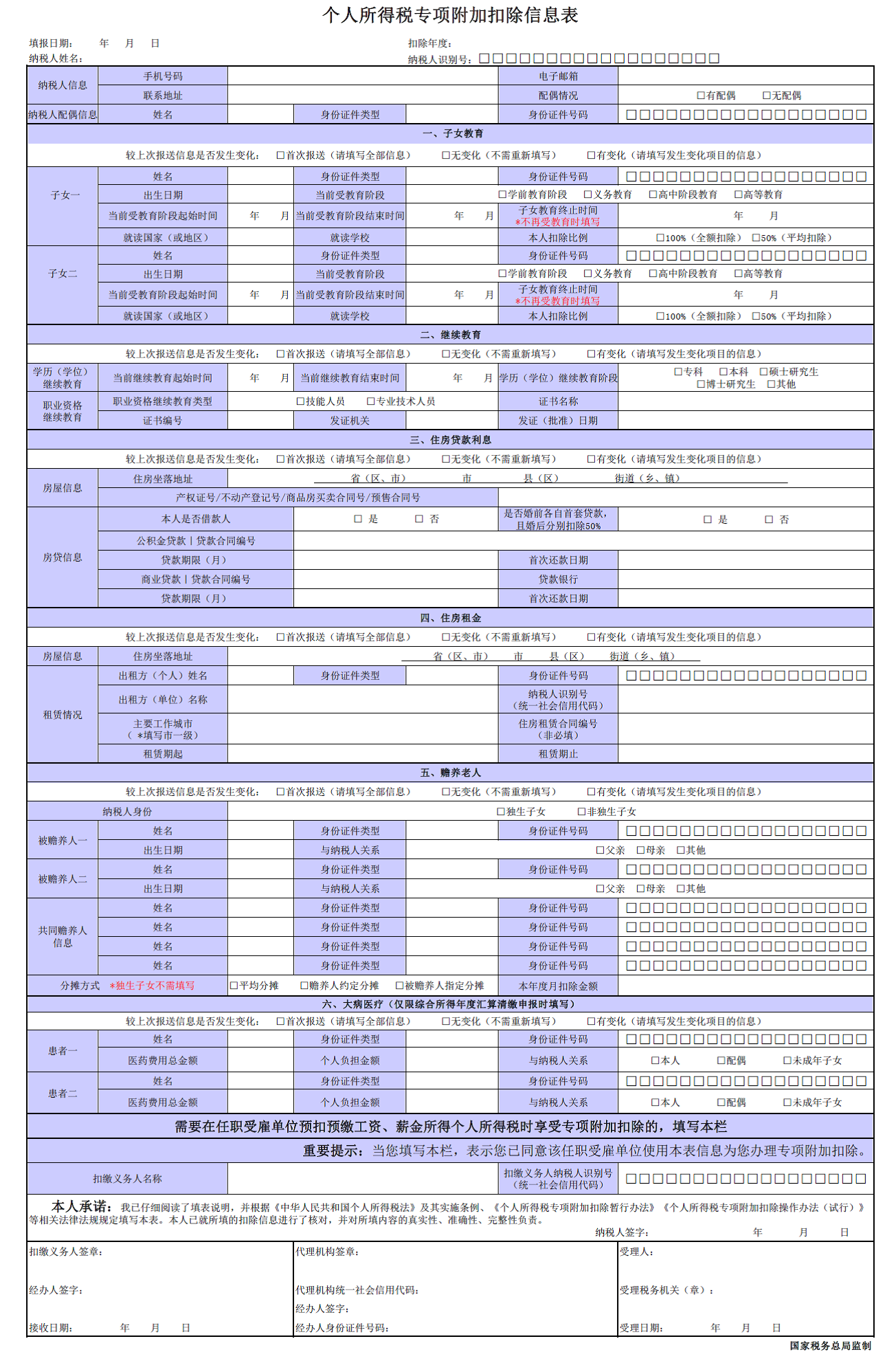 个税扣款表最新｜最新个人所得税扣除明细表