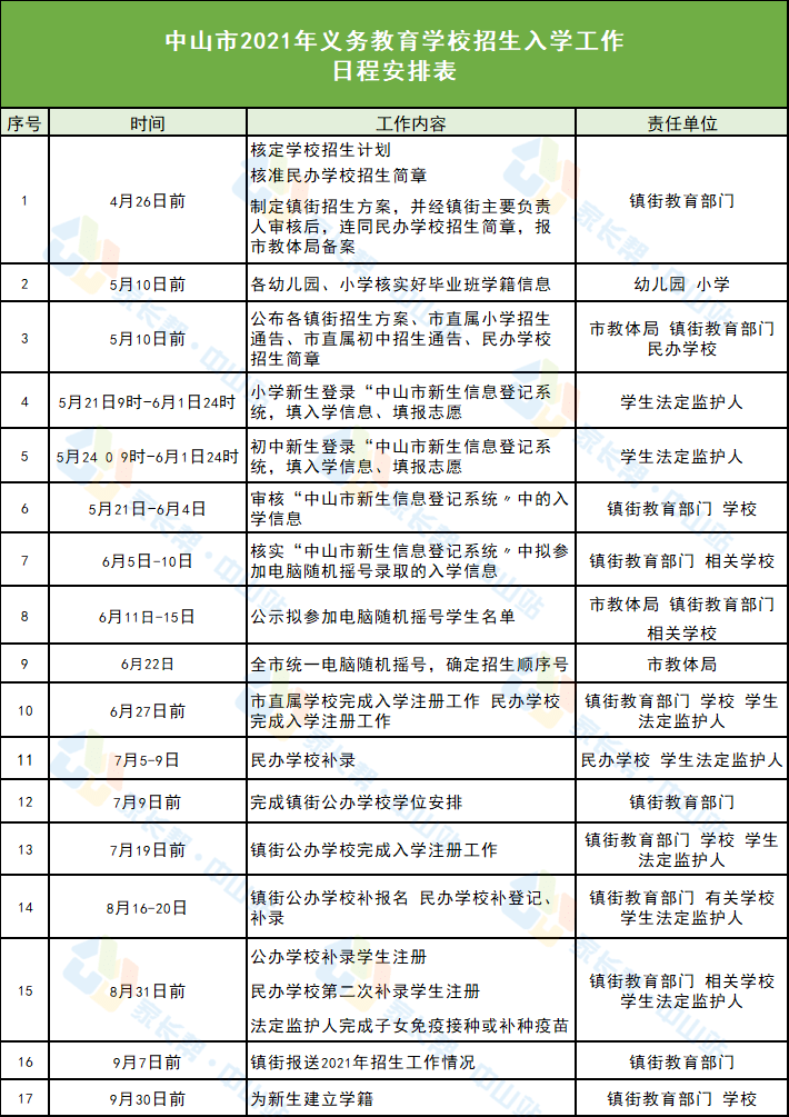 北栀海 第2页