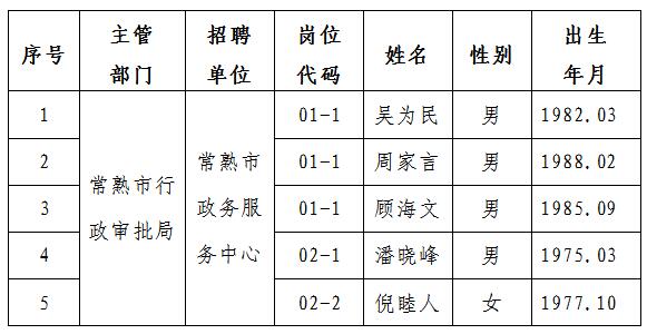 2024年12月 第8页