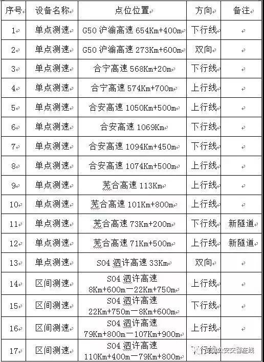 今日芋头安丘最新价格-安丘芋头今日行情速览