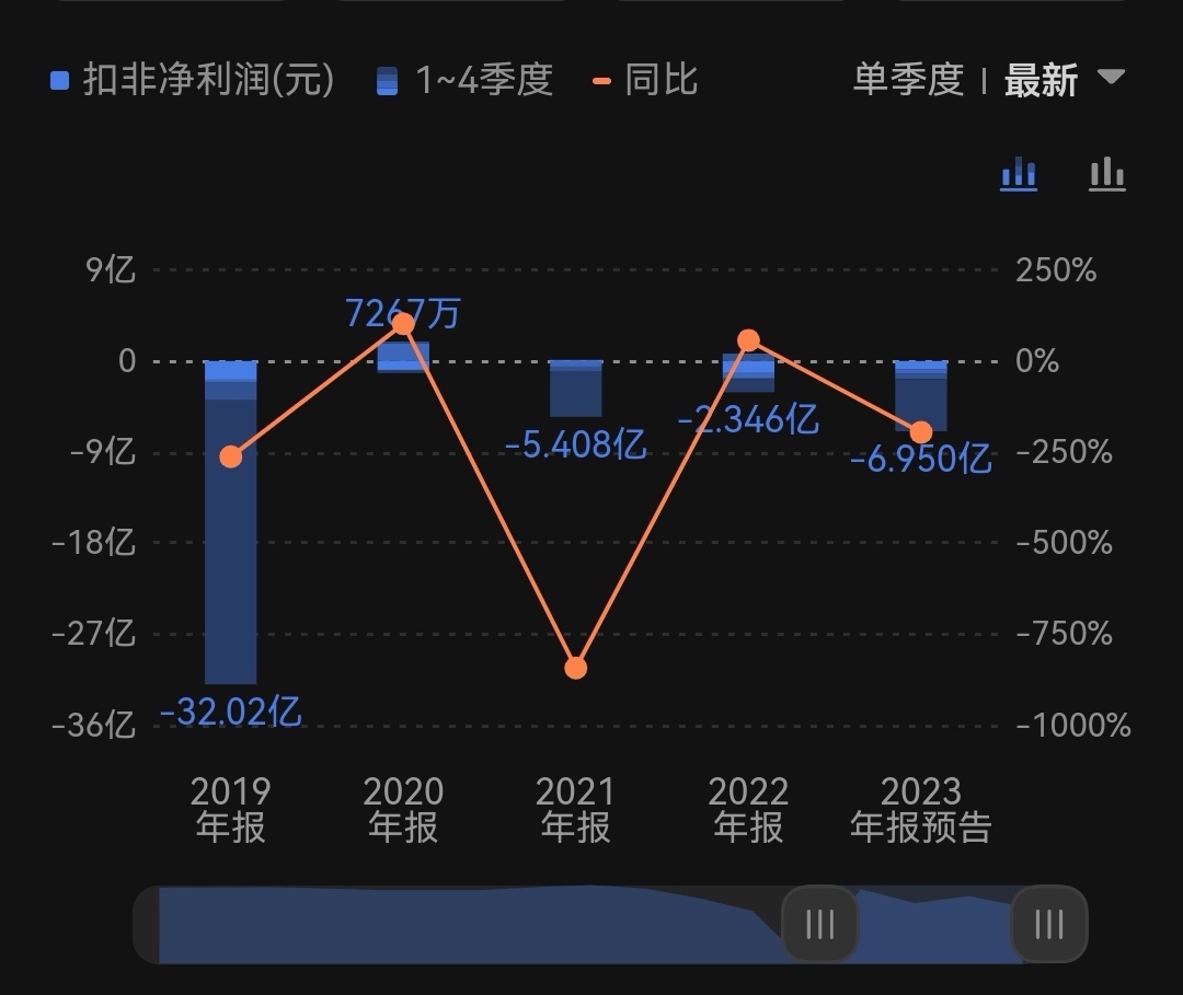 2025年1月 第837页