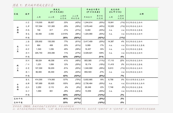 废纸皮价格最新行情-最新废纸皮市场价格动态