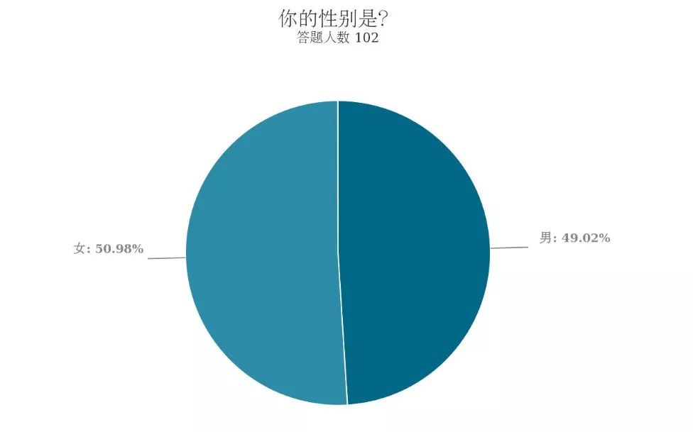 “探讨2017年度最新压力话题”