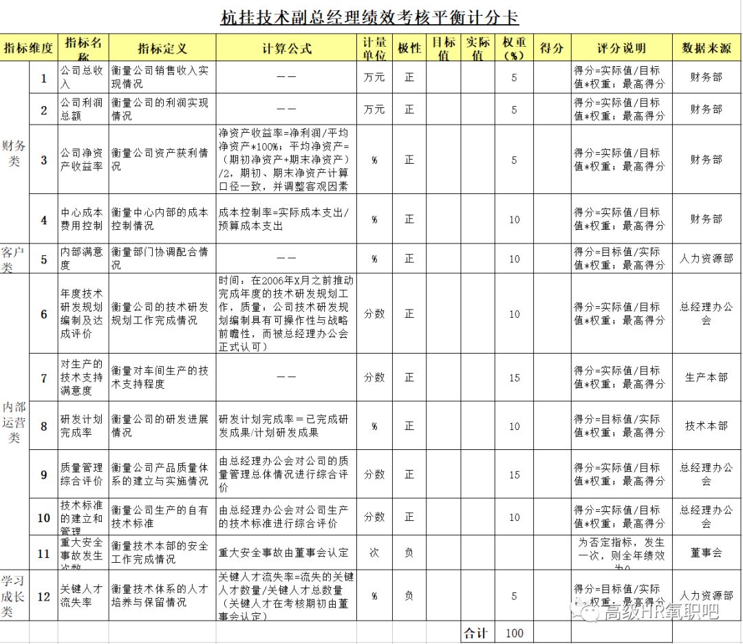 新澳2024最新资料大全｜2024年澳大利亚最全面的信息_快速问题设计方案