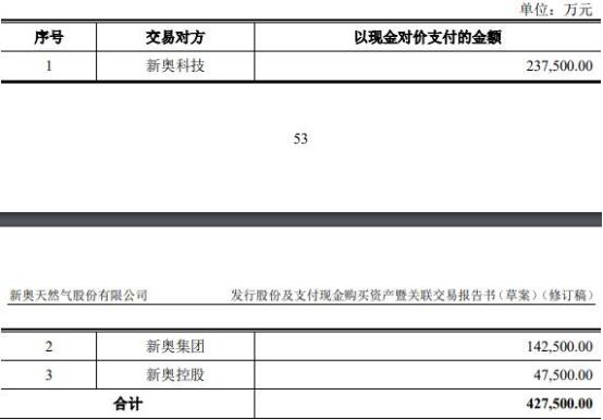 2024新奥正版资料大全｜2024新奥正版资源汇总_快速整治计划落实