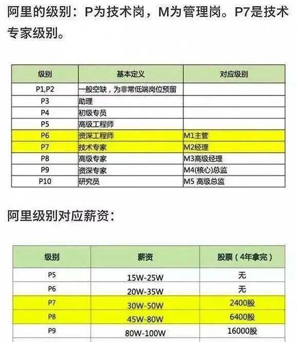 “蚂蚁集团针对最新资讯作出回应”