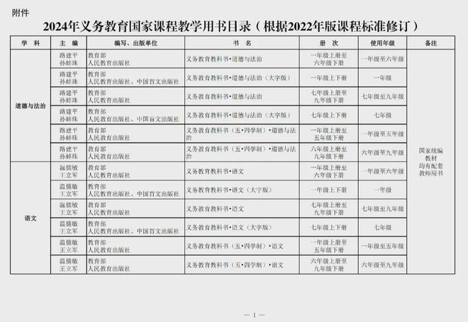 新澳2024年最新版资料｜2024年新澳最新信息_计划执行迅速探讨