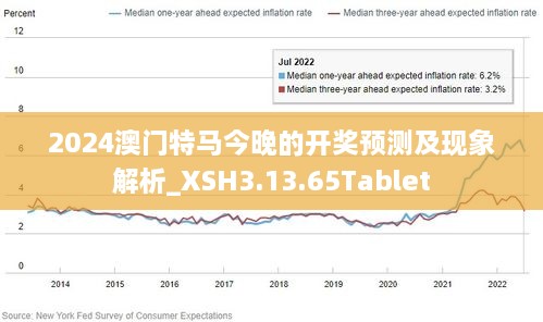 2024澳门精准正版免费｜2024澳门最精准版本免费提供_解析说明预测_试探集W28.910