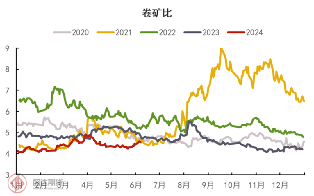 铁矿资讯快报，实时掌握新动态，美好前景尽在掌握！