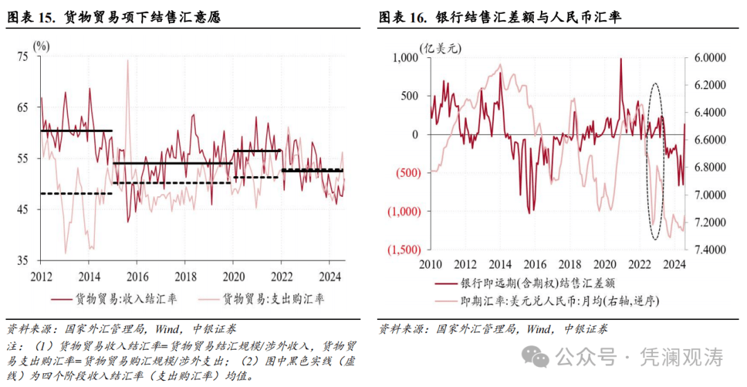 畅享全球，中园银行汇率新篇章——喜看外汇牌价全新起航