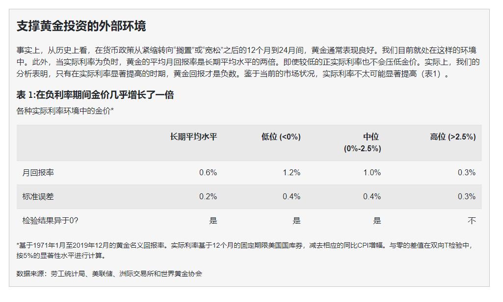 今日黄金市场展望：美好前景分析与洞察