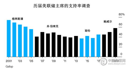 特朗普最新动向，带来无限新希望与活力