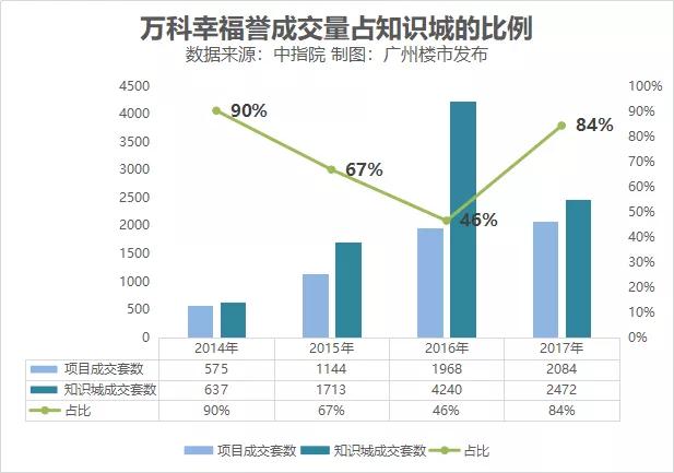 台北市民满意度调查：幸福指数持续攀升，民意向好展望