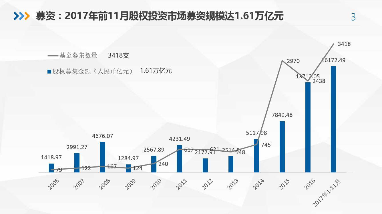 2017年新股盛宴：收益喜人全景速览