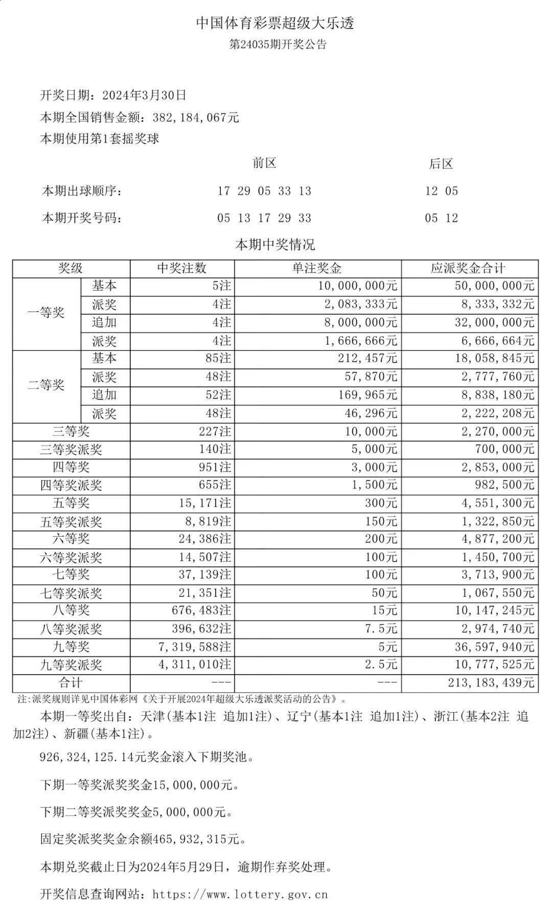 浙江61选5最新一期开奖结果揭晓！