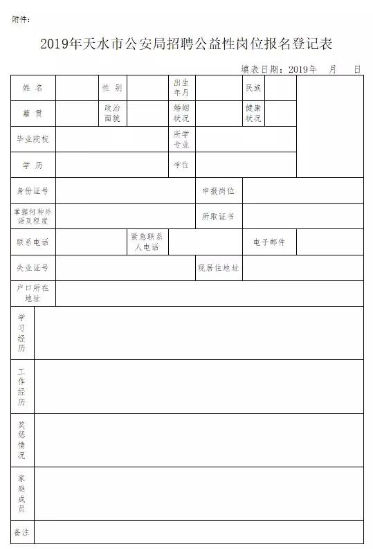 “天水招聘资讯速递”