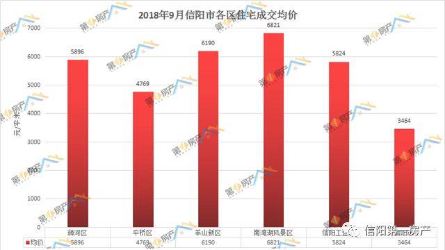 【2025年醴陵市最新】房价走势揭秘：洞察醴陵楼市动态，一探究竟！