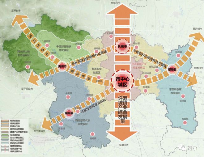 2025年许昌市全面升级规划解读：展望未来新蓝图