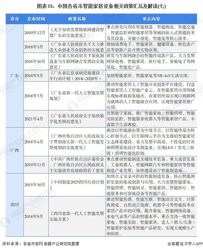 行业前沿动态：全新发布行业标准解读与前瞻