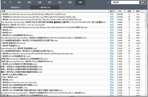 最新发布：极致下载体验，独家手机版迅雷种子资源平台