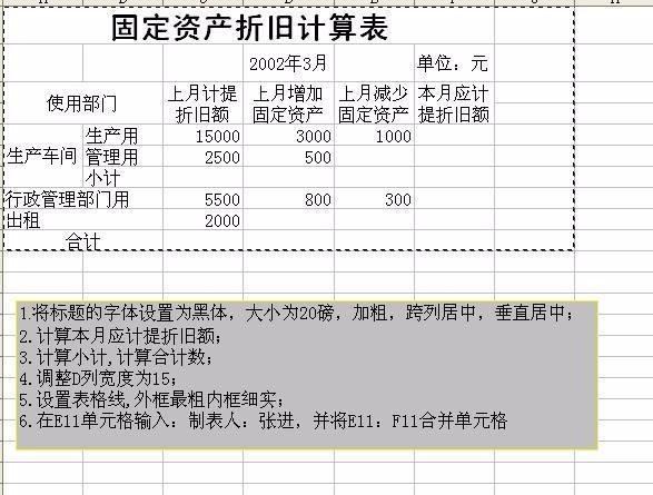 最新发布：机械设备折旧年限政策详解